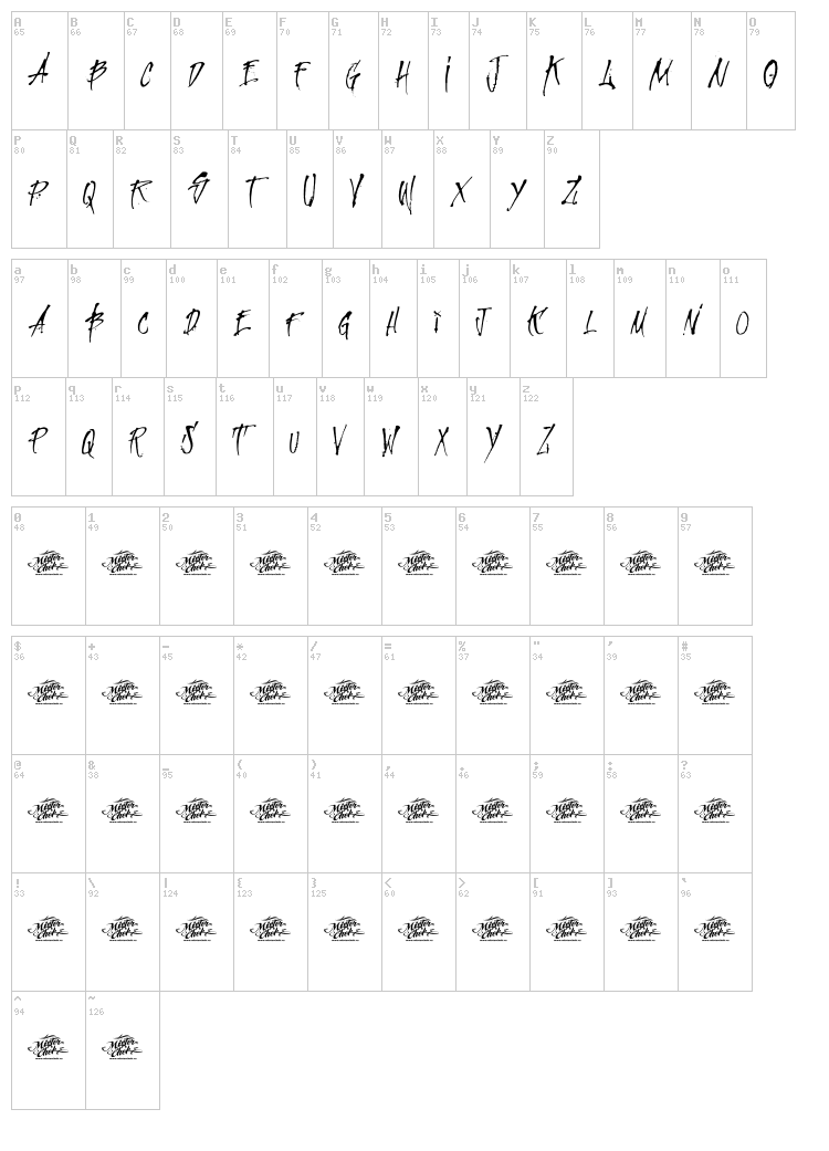 MCF Revolution Ink font map